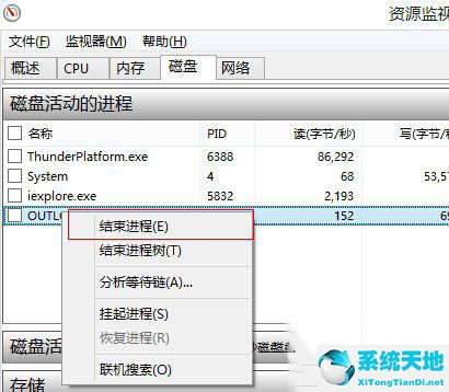 win10磁盘占用率100%如何解决(开机后磁盘占用100%怎么解决)