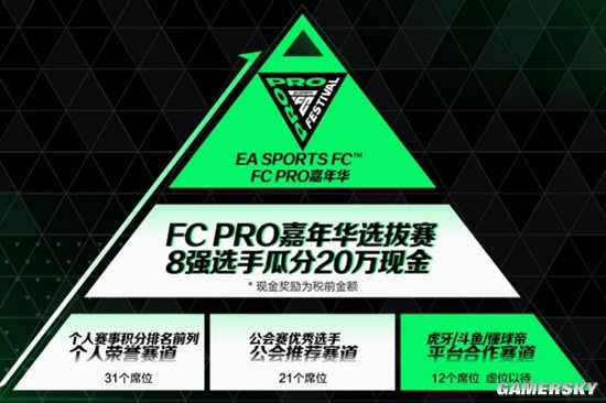 改名后的《EA FC》，还能否带来最纯粹的足球体验？