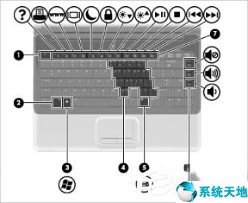 ctrl变成静音快捷键了(电脑静音快捷键是什么)