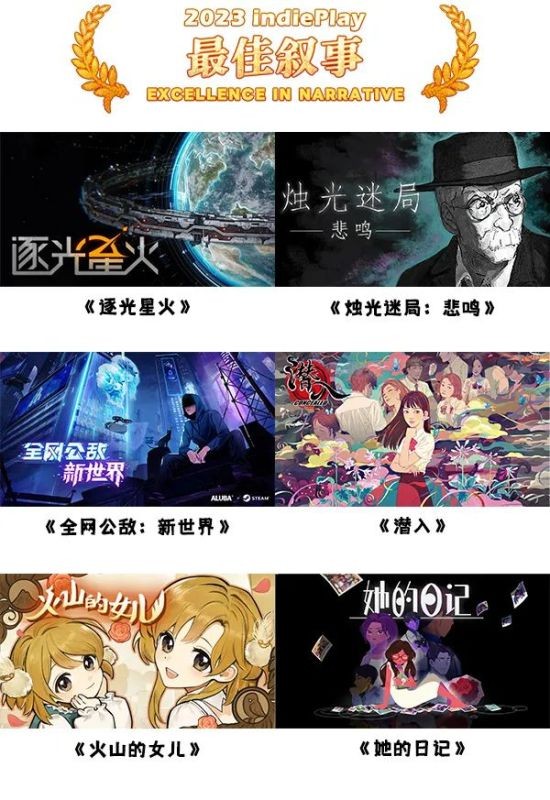 2023 indiePlay中国独立游戏大赛入围名单公布！11月19日WePlay现场颁奖典礼！