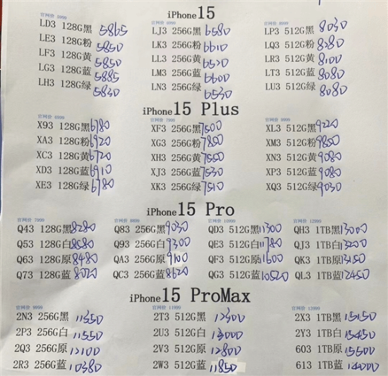 iPhone 15 Plus渠道价大跌：512G比官网便宜近千元