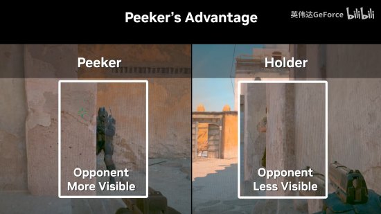 《CS2》现已支持英伟达Reflex 延迟更低击敌更准！