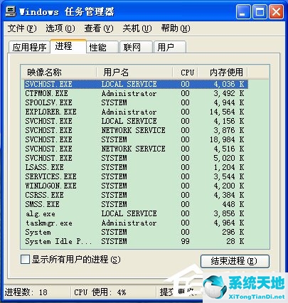 WinXP系统任务管理器显示不全如何解决