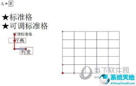 几何画板怎样快速制作表格(怎样用几何画板绘制表格)