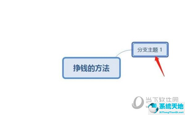 xmind自由分支主题(xmind如何在子主题后加入分支)