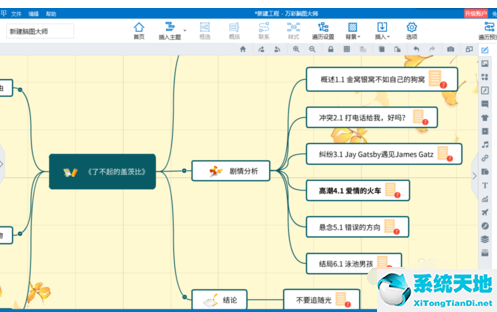 ai字体怎么倾斜(cdr字体倾斜怎么弄)