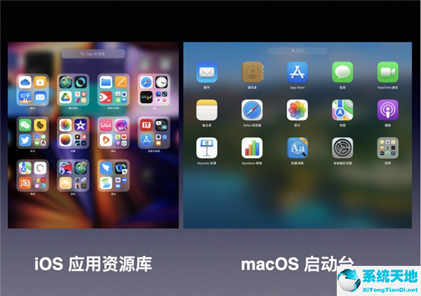 macos11跟12区别(Macos13和win11哪个系统好)