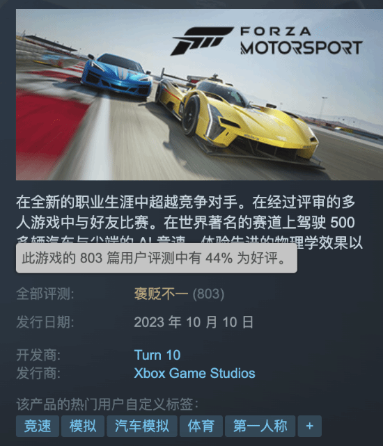 《极限竞速8》现已加入XGP：Steam评价