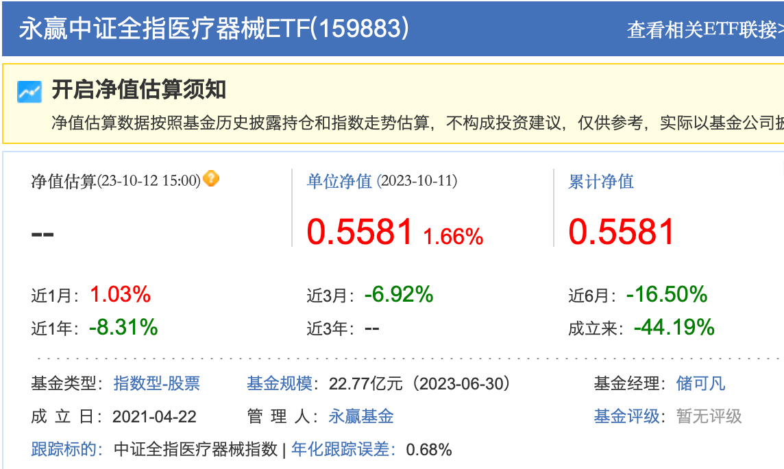 “万能神药”再下一城，诺和诺德逼近历史新高！医疗器械ETF能否分一杯羹？