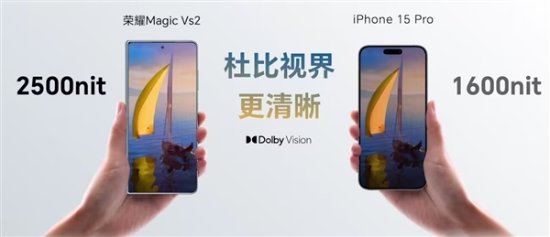 荣耀全新折叠屏仅6999元！多方面碾压iPhone 15 Pro