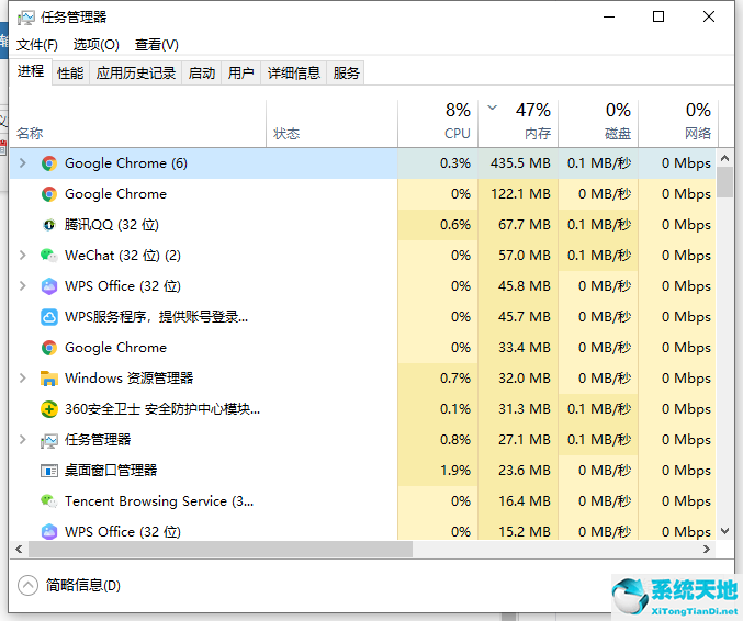 w7旗舰版卡到死(windows7旗舰版老是死机)