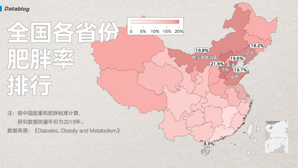 中国最新肥胖地图 北方人看哭：占了肥胖率大头