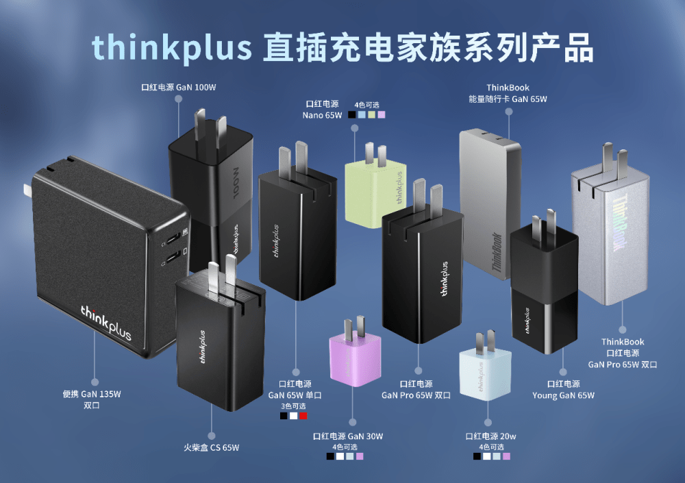 联想进军手配市场匠心之作，联想thinkplus口红电源GaN 30W/20W新品上市