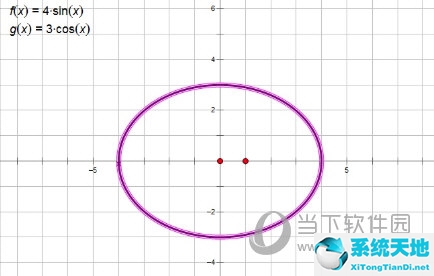 几何画板在圆锥曲线教学中的应用(几何画板怎么画圆锥曲线 绘制方法介绍图片)