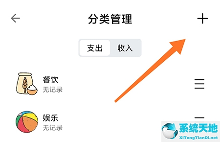 支出经济分类科目2023(部门预算支出经济分类科目2022详细说明)