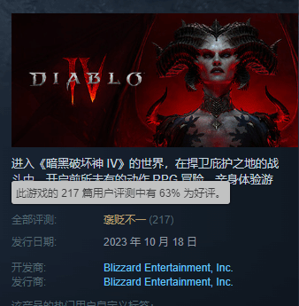 《暗黑4》Steam上线遇冷！在线人数还不到2000