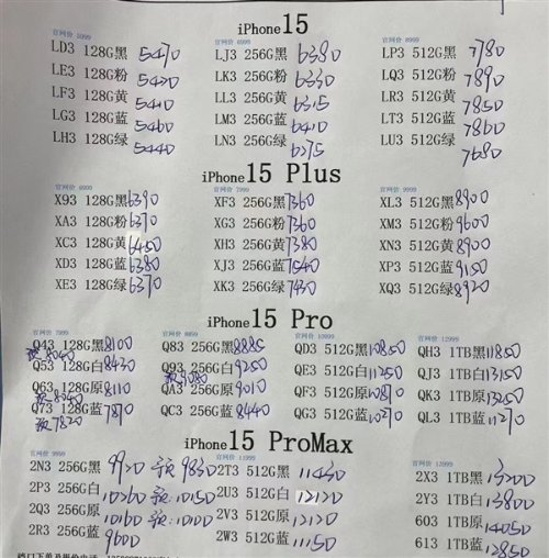 iPhone 15 Plus价格崩了：渠道价比苹果官网14 Plus都便宜