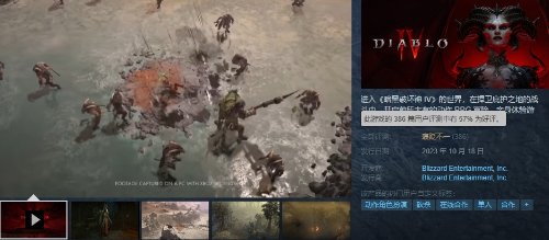 《暗黑4》成Steam全球热销榜第二:国内玩家大多差评