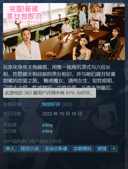 《完蛋！我被美女包围了！》Steam特别好评：逼玩家当海王