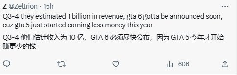 Take-Two将在11月8日后召开财报会议 或有《GTA6》消息