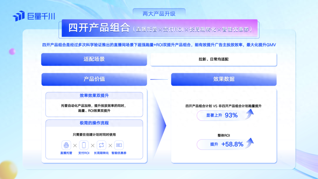 巨量千川双11好物节火热报名中，助力商家拓展生意增长新边界