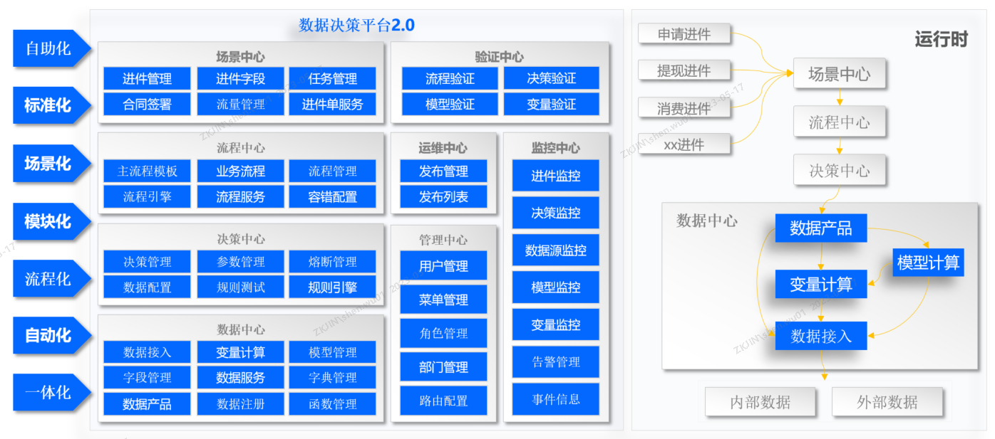 中关村科金荣膺