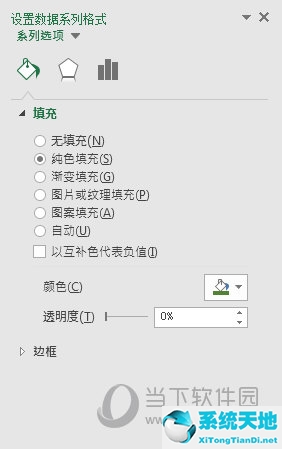 excel彩色柱状图(excel柱形图颜色)