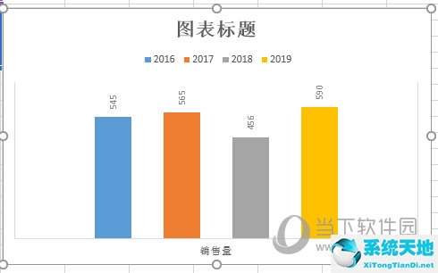 excel彩色柱状图(excel柱形图颜色)