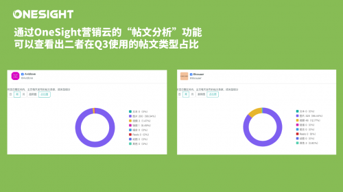 凭什么Ta做的品牌总能火？赛维时代“批量”造爆款的出海内功