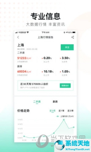 卖房子下载什么手机软件(常用卖房app)