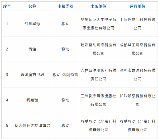 10月版号出炉：《绝区零》、网易《射雕》等