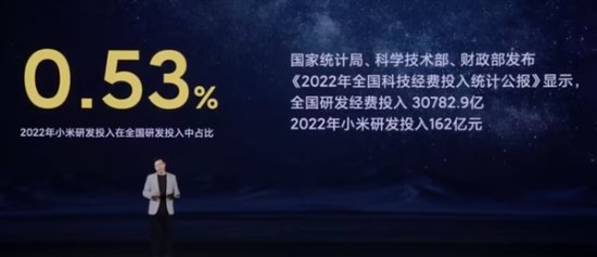 雷军：预计小米未来5年研发投入超1000亿
