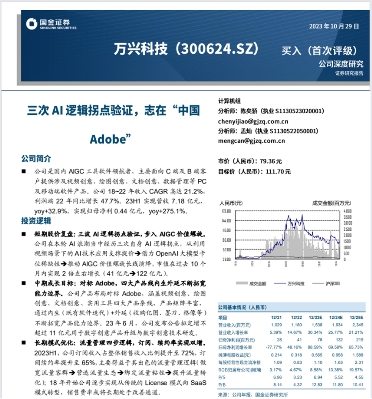 国金证券给予万兴科技“买入”评级 “中国Adobe”技术升级创新加速