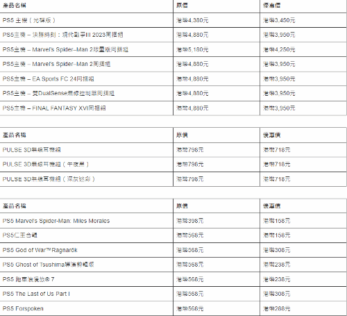 双11超强优惠！PS5港版官方直降约870元 另有游戏特惠