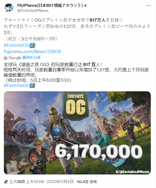 Epic《堡垒之夜》再度爆火！同时在线人数突破600万