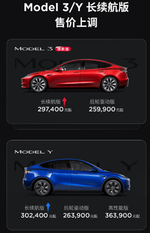 特斯拉宣布涨价！Model 3/Y长续航版售价上调