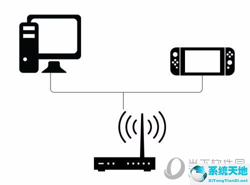 网易uu怎么给switch加速手机(网易uu如何给switch加速)