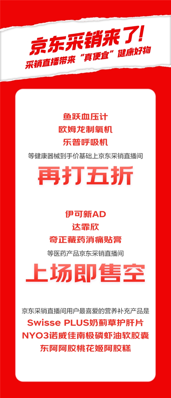 专业服务提振用户健康消费意愿 京东健康11.11在线咨询订单量高速增长