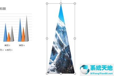 ppt上面怎么做柱形图(ppt怎么做柱形图分析)