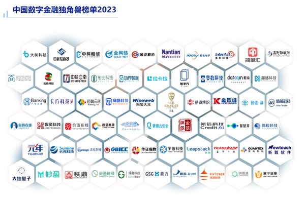 拉卡拉荣登2023“中国数字金融独角兽榜单”