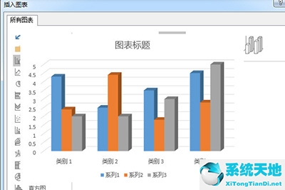 ppt上面怎么做柱形图(ppt怎么做柱形图分析)