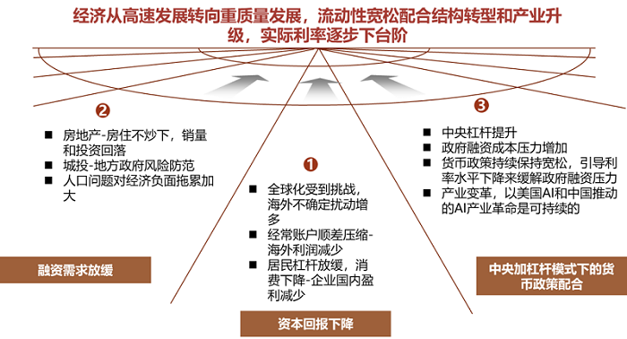 叮咚！这只产品邀你共享债基投资“大未来”