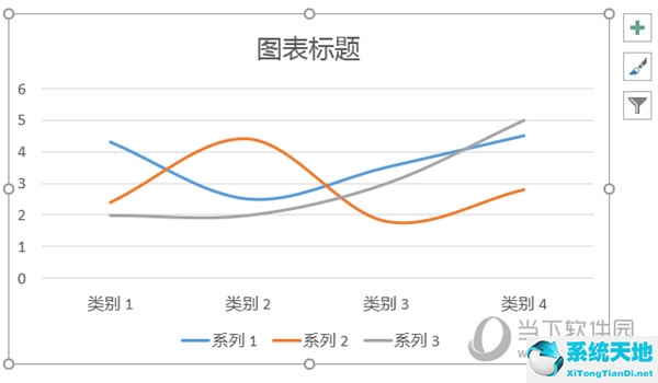 ppt折线图怎么变成曲线(ppt折线图线条怎么变颜色)