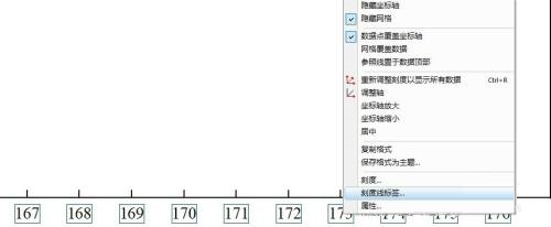 origin横坐标怎样设置斜体