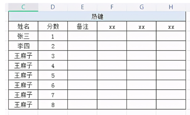 怎么用wps制作表格并打印