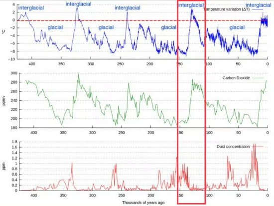 世界气象组织正式确认：2023年为人类历史上最热一年