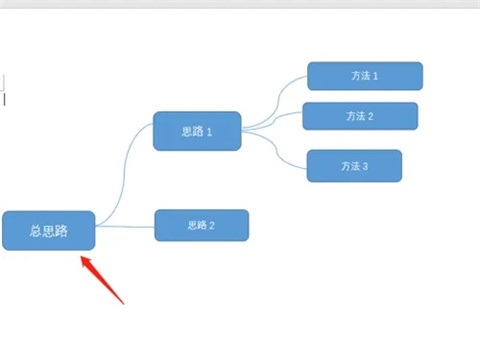 怎么用word做思维导图模板