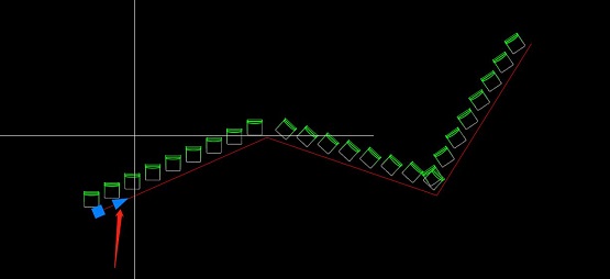 cad路径阵列怎么用2014