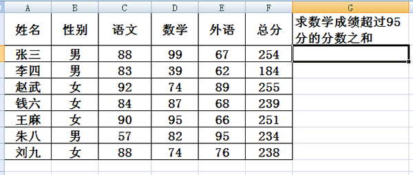 excel里面的sumif函数怎么用