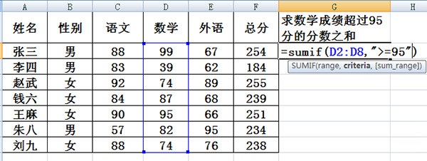 excel里面的sumif函数怎么用